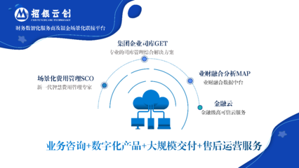 招銀云創市場化進程提速 創新銀企聯接，構筑產融數字信任新生態